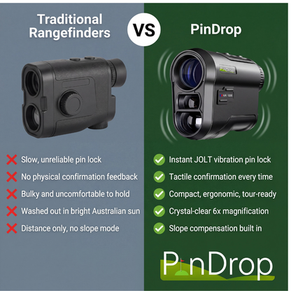 PinDrop - Range Finder 1000/600